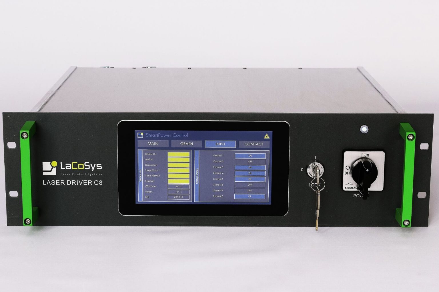 Multichannel Laser Diode Driver SmartPower L LaCoSys